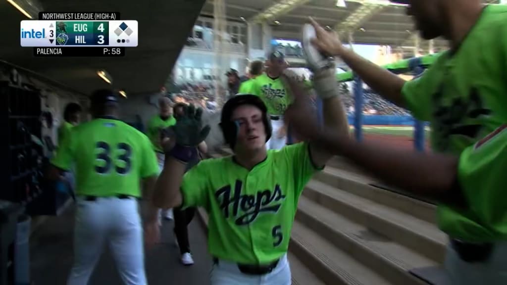 How I Evaluate Prospects