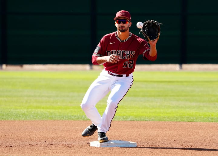 How good is the Diamondbacks farm system entering the 2025 season?